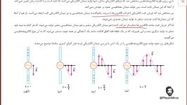 موج الکترومغناطیسی  جلسه 2 نحوه کار آنتن