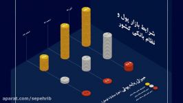 پیدا پنهان نرخ تورم ده درصدی درنه ماهه سال جاری