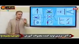 بازتاب دو آینه  استاد کامیار1 موسسه حرف آخر