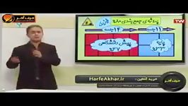 جمع بندی فیزیک  استاد کامیار  موسسه حرف آخر