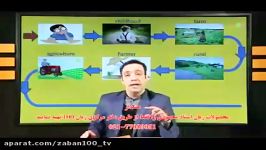 یادگیری درس پنجم زبان پیش دانشگاهی  استاد محمودی