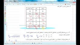 آموزش ریاضی 1 اول دبیرستان  جلسه 35  اعداد حقیقی 14