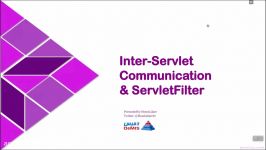 14  Inter Servlet Communication