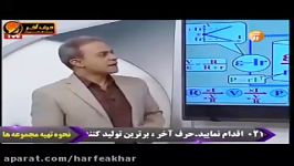 فیزیک کنکور موسسه حرف آخر الکتریسیته جاری کامیار