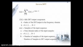 Fourier Transform Part 10 Inverse DFT