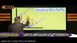 فیزیک کنکور موسسه حرف آخر آیینه ها بازتاب استاد کامیار