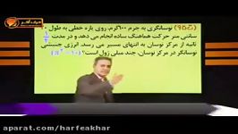 فیزیک کنکور موسسه حرف آخرادامه تست نوسان قسمت3کامیار