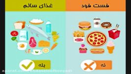 تعذیه ناسالمکاهش طول عمر انسانسخنرانی پرفسور جعفریان