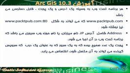 آموزش ArcGIS  راه اندازی برنامه تحت وب ArcGIS