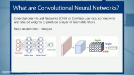 آموزش یادگیری ماشینی ویژه تازه کاران  Machine Learning