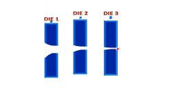 LEARN AND GROW  WIRE DRAWING PROCESSPARTS AND WORKING 