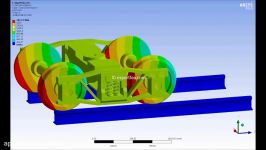 ANSYS WB FINITE ELEMENT ANALYSIS  Train bogie travel with rotation of wheels on tracks