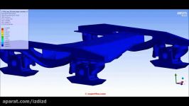 ANSYS WB FINITE ELEMENT ANALYSIS  Overloading of a train bogie on a railway track