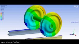 ANSYS WB FINITE ELEMENT ANALYSIS  Rotating wheels of a train axle