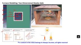 Heat Transfer Through Two Wall Furnace Modeling