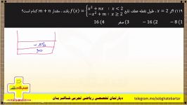 سوال 119  4اسفند بررسی شرایط عطف بودن یک نقطه