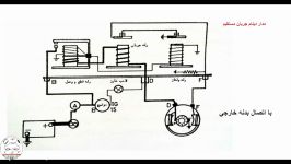 آموزش برق خودرو دینام ژنراتور آلترناتور