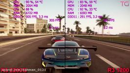 Ryzen 3 2200G vs Ryzen 3 1200 Test in 8 Games