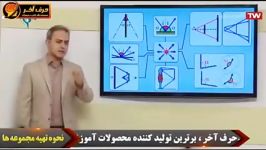 بازتاب دو آینه  استاد کامیار  موسسه حرف آخر