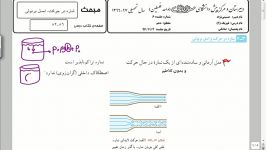 شاره در حرکت اصل برنولی 1