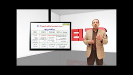 آمادگی آزمون IELTS پژوهندگان توسط دکتر ترکاشوند