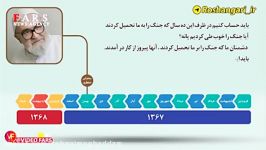 لباس مسلمانی ؛ تفکر لیبرالی