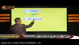 فیزیک کنکورموسسه حرف آخر نوسان قسمت اول آموزش وحل تست