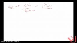 آموزش Cisco SSL VPN vs IPSec VPN