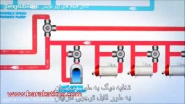 انیمشین شرکت کریر در خصوص چیلر های ریکاوری حرارتی