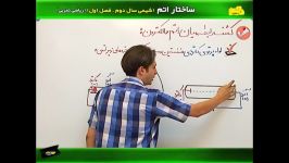 بخشی فیلم معلم درخانه شیمی 2 پژوهندگان عصرحکمت