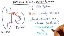 RPC and Client Server Systems