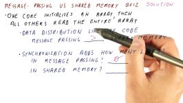 تفاوت Message Passing Shared Memory همروندی فرآیندها