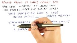 Message Passing Vs Shared Memory Quiz