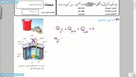 گرماسنج گرماسنجی تغییر حالت مادهجامد مایع