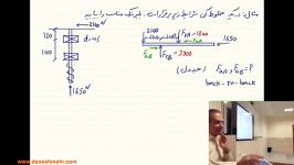 طراحی اجزا ۲ دکتر دانش مهر ۹۶۲، جلسه ۷