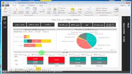 آشنایی نرم افزار PowerBI