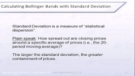 باندهای بولینگر، ساختار اصول معاملاتی