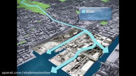 Sustainable Urban Design on Torontos Waterfront