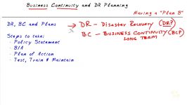 104  Disaster Recovery Planning