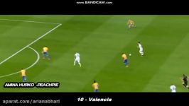  Top 10 goals  Marco Asensio 