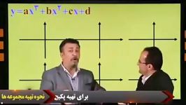 آموزش نمودار توابع درجه3  استاد منتظری  موسسه حرف آخر