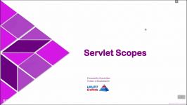 12  Servlet Scopes