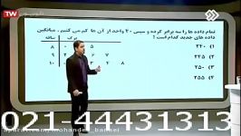 تدریس آمارواحتمال مهندس مسعودی