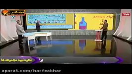 شیمی کنکور موسسه حرف آخرمطابقت شیمی کنکور96 شیروانی