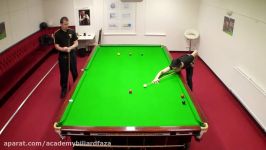 POSITIONAL PLAY   How To Control Cue Ball Speed