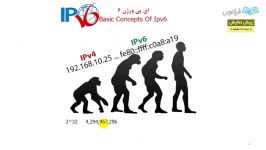 مهاجرت آدرس IP نسخه 4 به 6 IPv4 به IPv6