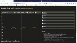 Introduction to Delay by Seyed Morteza Kamali  Part 1