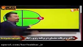 ریاضی کنکور موسسه حرف آخر مبحث معادلات مثلثاتی2