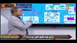 فشار در نقاط هم تراز  استاد کامیار  موسسه حرف آخر