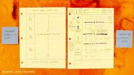 Improving Cornell Notes With Sketchnoting Techniques